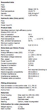 01-4132460 #3. Stratos-PICO 15/1-4, 130mm, 1~, 230V (01-4090808) (*)