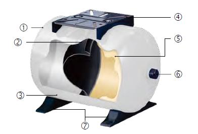 01-2755605 #3. 2l Vertical Pressure Tank
