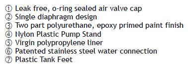 01-2755605 #5. 2l Vertical Pressure Tank