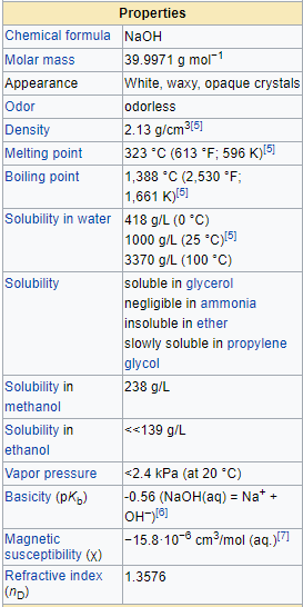 120-NAOH #3. Sodium Hydroxide 45-50% - 36kg / 25l (169)