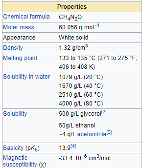 120-UREA20 #4. UREA 20 - 28kG - 25ltr - CO(NH2)2 (*)