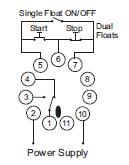 300-DCU/140STR #1. Avanti DCU 400V